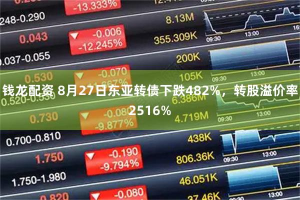钱龙配资 8月27日东亚转债下跌482%，转股溢价率2516%