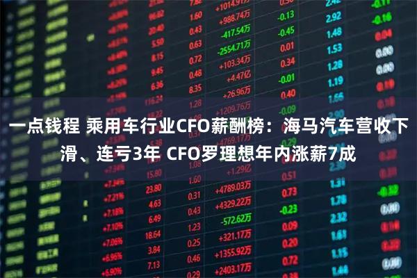 一点钱程 乘用车行业CFO薪酬榜：海马汽车营收下滑、连亏3年 CFO罗理想年内涨薪7成
