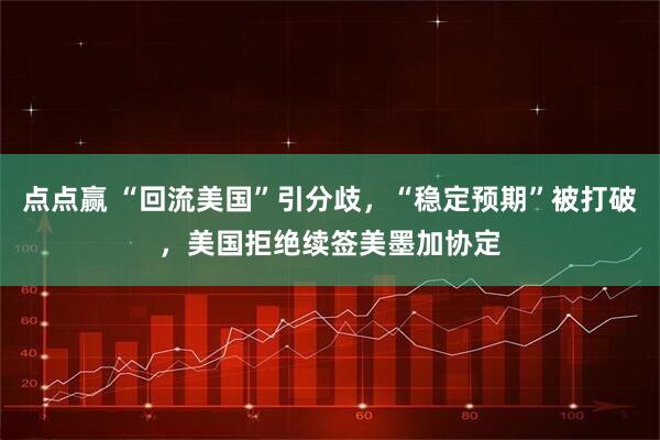 点点赢 “回流美国”引分歧,“稳定预期”被打破,美国拒绝续签美墨加协定